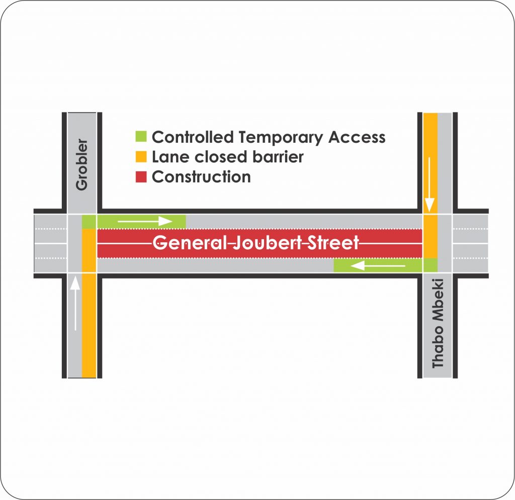 General Joubert Street infrographic